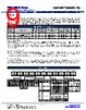 PRSF3JB33R2 Datasheet HTML 9Page - Stackpole Electronics, Inc. 