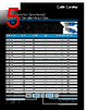 SC2ABEE006FF Datasheet HTML 5Page - Bel Fuse Inc. 