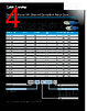 SC2ABEW006FF Datasheet HTML 4Page - Bel Fuse Inc. 