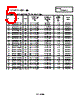 CDRH73NP-1O2MC Datasheet HTML 5Page - Sumida Corporation 