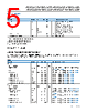 ADM3066EARMZ-R7 Datasheet HTML 5Page - Analog Devices 
