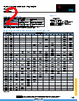 REF0816331M025 Datasheet HTML 2Page - AVX Corporation 