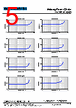 CSAB0420-R10M Datasheet HTML 5Page - Shenzhen Codaca Electronic Co.,Ltd 