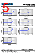 CSAB0530-R68M Datasheet HTML 5Page - Shenzhen Codaca Electronic Co.,Ltd 