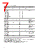 HLMP-AL01-R0TYY Datasheet HTML 7Page - Agilent(Hewlett-Packard) 