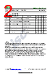ISCN425P Datasheet HTML 2Page - Inchange Semiconductor Company Limited 