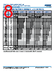 C0805Y393DZGACTU Datasheet HTML 8Page - Kemet Corporation 