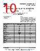 TSOP932..DF1P Datasheet HTML 10Page - Vishay Siliconix 