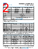 TSOP932..DF1P Datasheet HTML 2Page - Vishay Siliconix 