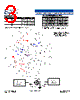 SLD-2000 Datasheet HTML 3Page - SIRENZA MICRODEVICES 