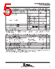 SN65LVDS86AQ Datasheet HTML 5Page - Texas Instruments 