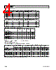 RF2860 Datasheet HTML 4Page - RF Micro Devices 
