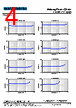 CSHB0421R-R22M Datasheet HTML 4Page - Shenzhen Codaca Electronic Co.,Ltd 