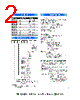 RSR-12-R-T Datasheet HTML 2Page - DB Lectro Inc 