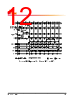 H5TC4G63CFR-RDI Datasheet HTML 12Page - Hynix Semiconductor 