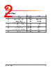 H5TC4G63CFR-RDI Datasheet HTML 2Page - Hynix Semiconductor 