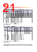 H5TC4G63CFR-RDA Datasheet HTML 21Page - Hynix Semiconductor 