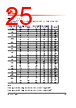 H5TC4G63CFR-RDA Datasheet HTML 25Page - Hynix Semiconductor 