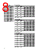 HLMP-CE12-R0CDD Datasheet HTML 8Page - Agilent(Hewlett-Packard) 