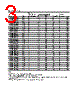 HLMP-CB26-R0CDD Datasheet HTML 3Page - Agilent(Hewlett-Packard) 