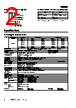E3F3-R82 Datasheet HTML 2Page - Omron Electronics LLC 