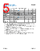 SRP2010TMA-R33M Datasheet HTML 5Page - Analog Devices 