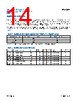 SRP2010TMA-R33M Datasheet HTML 14Page - Analog Devices 