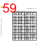 C5NPARCH-RM/D Datasheet HTML 59Page - NXP Semiconductors 