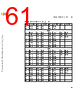 C5NPARCH-RM/D Datasheet HTML 61Page - NXP Semiconductors 
