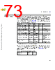 C5NPARCH-RM/D Datasheet HTML 73Page - NXP Semiconductors 