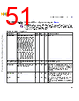 C5EC3EARCH-RM/D Datasheet HTML 51Page - NXP Semiconductors 