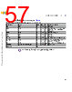C5EC3EARCH-RM/D Datasheet HTML 57Page - NXP Semiconductors 