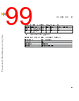C5EC3EARCH-RM/D Datasheet HTML 99Page - NXP Semiconductors 