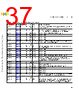 C5EC3EARCH-RM/D Datasheet HTML 37Page - NXP Semiconductors 