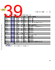 C5EC3EARCH-RM/D Datasheet HTML 39Page - NXP Semiconductors 