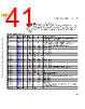 C5EC3EARCH-RM/D Datasheet HTML 41Page - NXP Semiconductors 