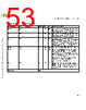 C5NPARCH-RM/D Datasheet HTML 53Page - NXP Semiconductors 