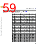 C5NPARCH-RM/D Datasheet HTML 59Page - NXP Semiconductors 