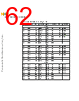 C5NPARCH-RM/D Datasheet HTML 62Page - NXP Semiconductors 