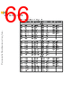 C5NPARCH-RM/D Datasheet HTML 66Page - NXP Semiconductors 