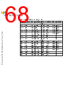 C5NPARCH-RM/D Datasheet HTML 68Page - NXP Semiconductors 