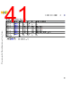 C5NPARCH-RM/D Datasheet HTML 41Page - NXP Semiconductors 