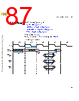 M5CAARCH-RM/D Datasheet HTML 87Page - NXP Semiconductors 