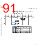 M5CAARCH-RM/D Datasheet HTML 91Page - NXP Semiconductors 
