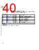 M5CAARCH-RM/D Datasheet HTML 40Page - NXP Semiconductors 