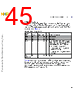M5CAARCH-RM/D Datasheet HTML 45Page - NXP Semiconductors 