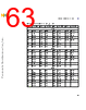 M5CAARCH-RM/D Datasheet HTML 63Page - NXP Semiconductors 