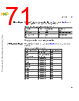 M5CAARCH-RM/D Datasheet HTML 71Page - NXP Semiconductors 