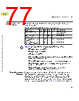 M5CAARCH-RM/D Datasheet HTML 77Page - NXP Semiconductors 
