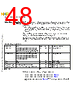 M5CAARCH-RM/D Datasheet HTML 48Page - NXP Semiconductors 